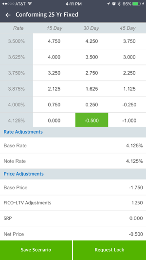 Pricer1(圖4)-速報App