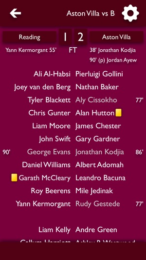 All The News - Aston Villa Edition(圖3)-速報App