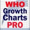 Track your children's development against 12 standard World Health Organization charts covering birth to age 5