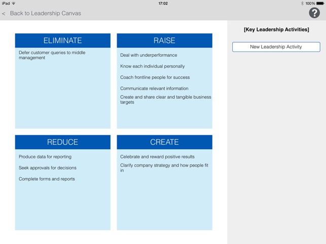 Blue Ocean Leadership - Leadership Canvas(圖4)-速報App