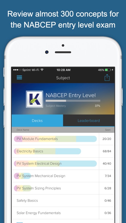 NABCEP Entry Level Exam Practice - by Kaplan Clean Energy