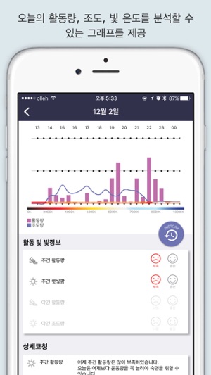 Sleep Doc(圖2)-速報App