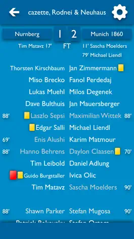 Game screenshot ATN - Alle Nachrichten für TSV 1860 München hack