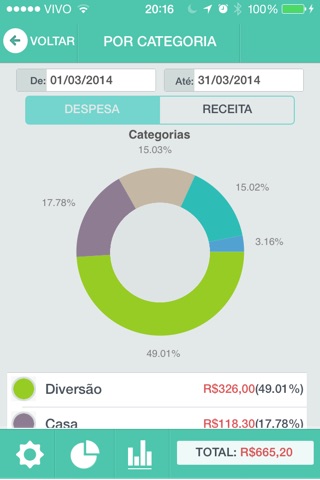 MyFin-Finanças Pessoais screenshot 4
