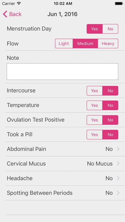 Menstrual Period Tracker and Calendar of Ovulation