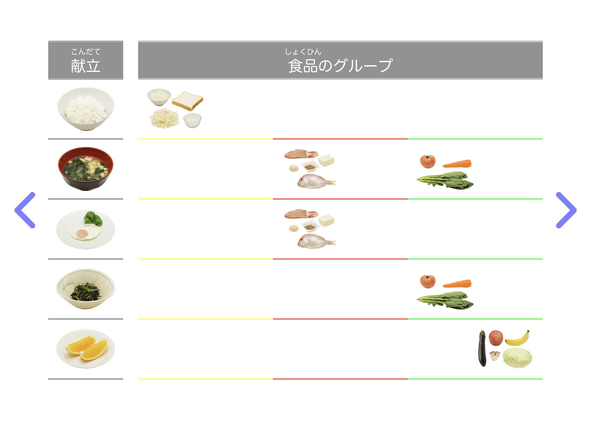 食育の授業 − 朝ごはん編 − 栄養バランスが学べる授業アプリ screenshot 3