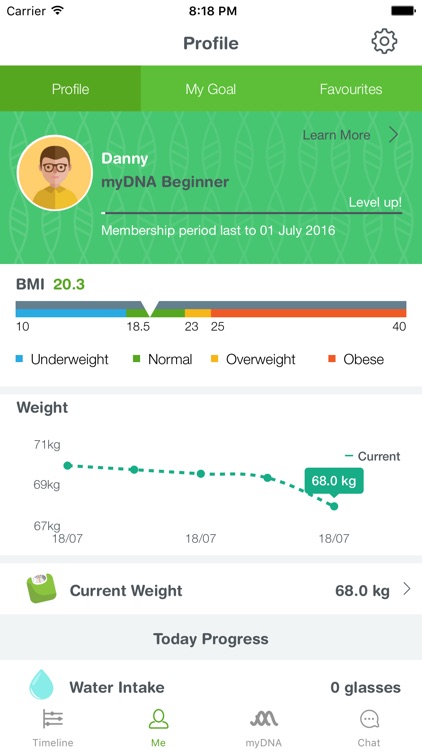 myDNA