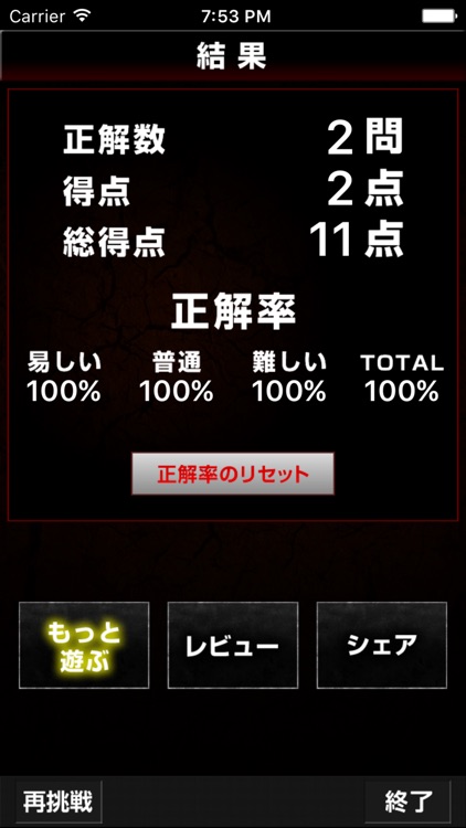 Super Quiz for Attack on Titan!