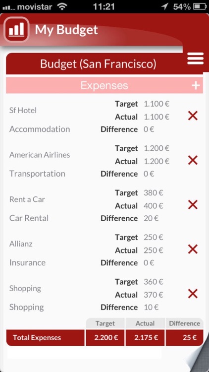 My Trip: To best organize your journeys screenshot-3