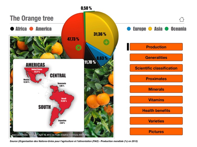 The Orange