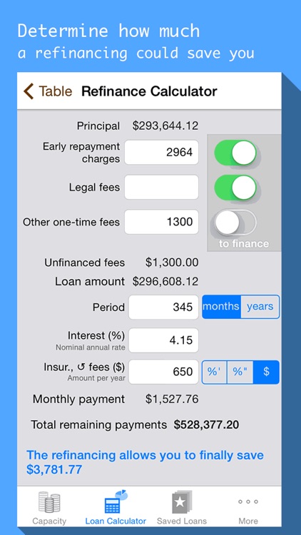 Mortgages & Loan payment calculator with schedule