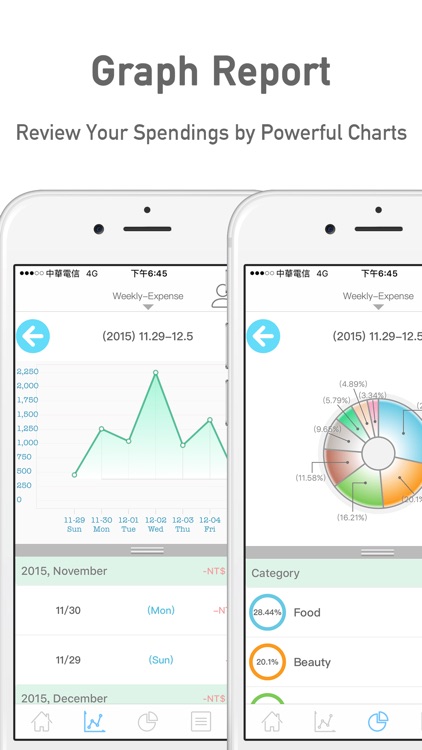 CostDiary PRO - Your Personal Finance