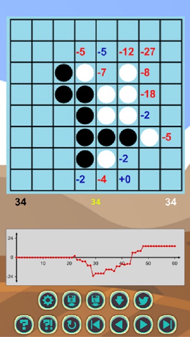iEdax screenshot1