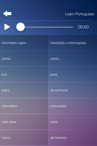 Learn PORTUGUESE Learn Speak PORTUGUESE Fast&Easy screenshot 4