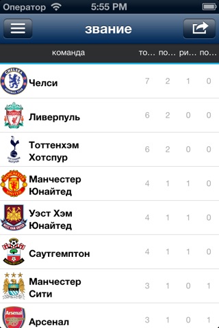 English Football League (Premier & Championship) screenshot 3