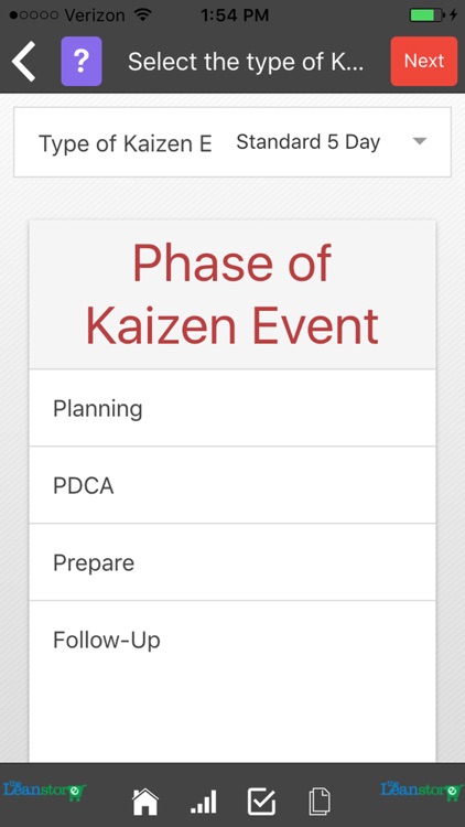 Lean Kaizen Events