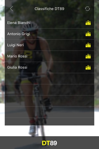 DT89 - Desenzano triathlon screenshot 2