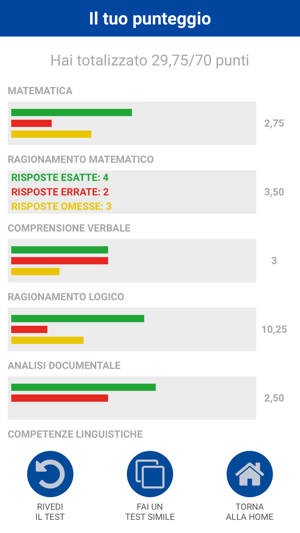 AlphaTest Luiss(圖5)-速報App