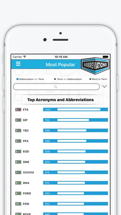 Abbreviations.com screenshot-3