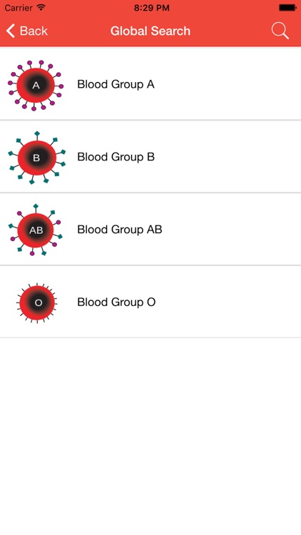 Blood Diet screenshot-3