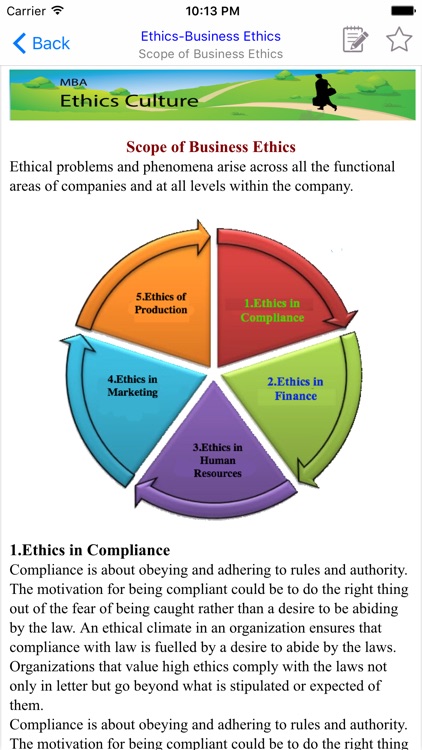 MBA Ethics Culture