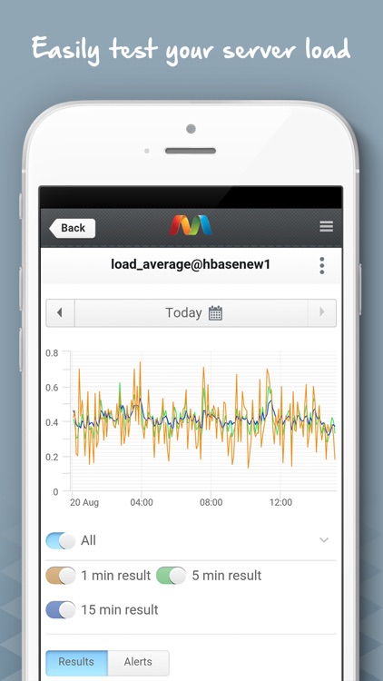 Monitis – Web, Server and Network Monitoring screenshot-3