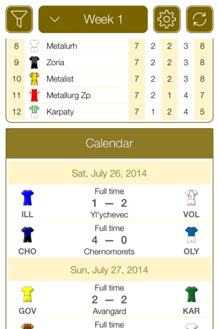 Ukrainian Football UPL 2011-2012 - Mobile Match Centre screenshot 2