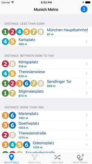 Munich iMetro(圖1)-速報App