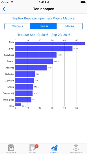 BeerBox(圖2)-速報App