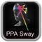 Sway path has been identified as one of the most useful summary measures of postural sway