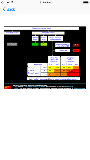 Radiology Toolkit(圖5)-速報App