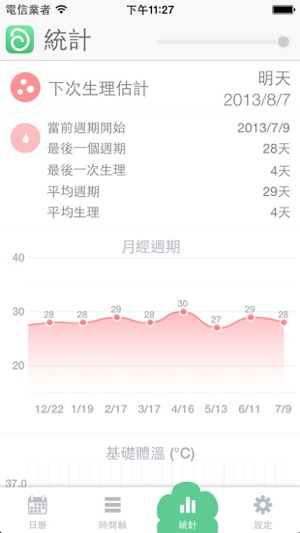 Day After - 生理 月经 經期 排卵 - Period Tracker(圖3)-速報App