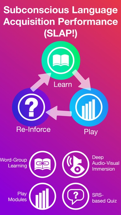 Learn&Play Languages Beginner screenshot 3