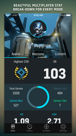 Halo 5 Stats