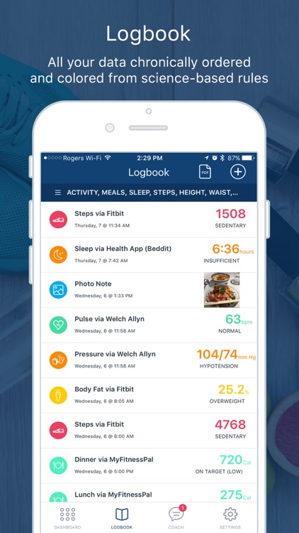 Tactio Health: My Connected Health Logbook