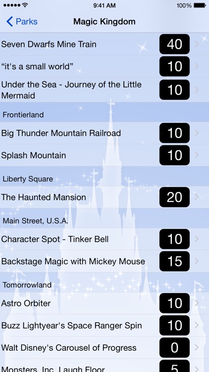 Magic Guide for Disney World: Wait Times & Dining