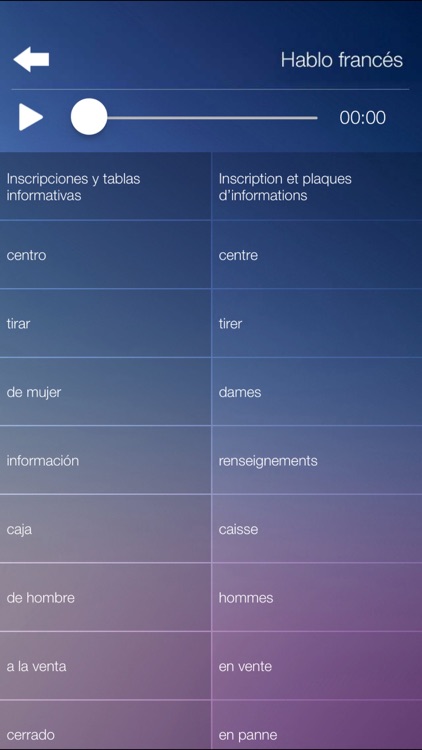 Aprender Francés Audio Curso y Vocabulario Rápido screenshot-4