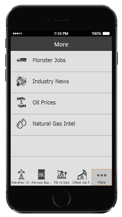Permian Basin Oil Field Jobs