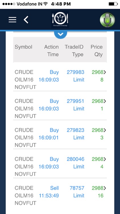 Mdirect Mobile Trading