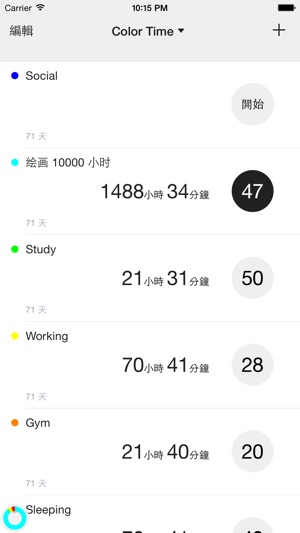 olor Time ~ 時間管理, 10000小時(圖1)-速報App