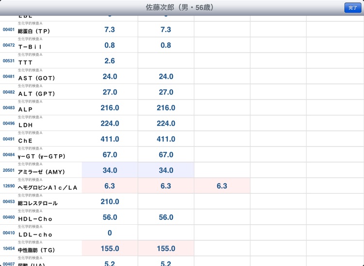 イージーカルテViewer for iPad