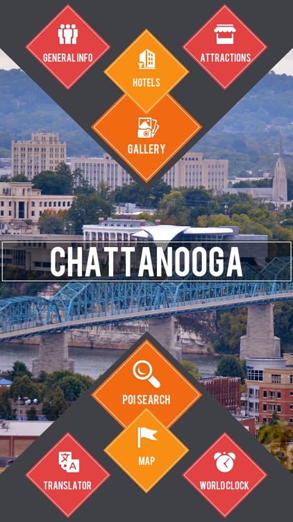 Chattanooga City Guide