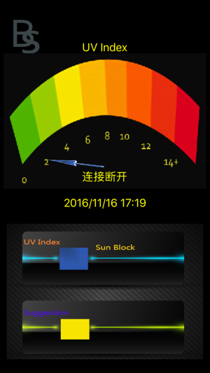 JINOU UVMeter