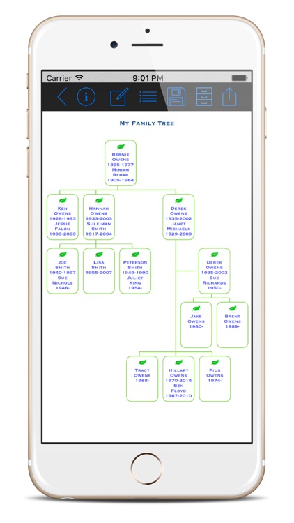 Family Tree App.