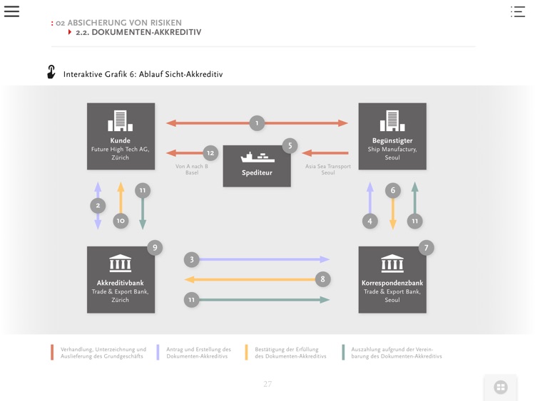 SFI e-Finance Series screenshot-3