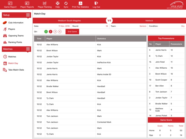 Vital Stats Aussie Rules Footy(圖4)-速報App