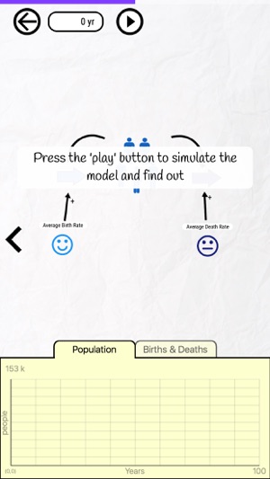 Population Planner(圖3)-速報App