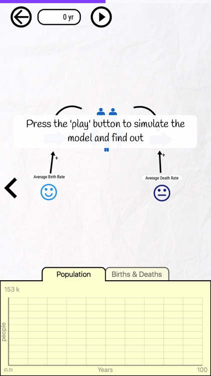 Population Planner