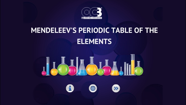 OC3. Mendeleev's Periodic Table of the Elements