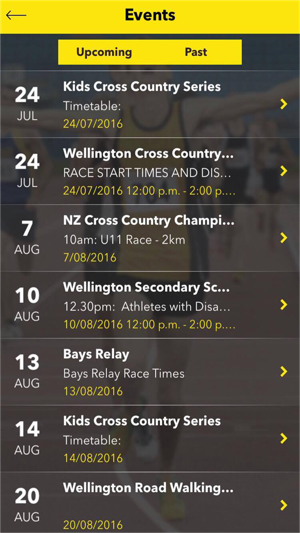 Athletics Wgtn(圖4)-速報App